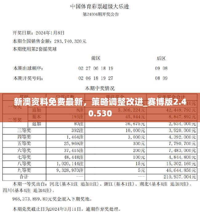 新澳门全年免费料、警惕虚假宣传-全面释义、前沿解答解释落实
