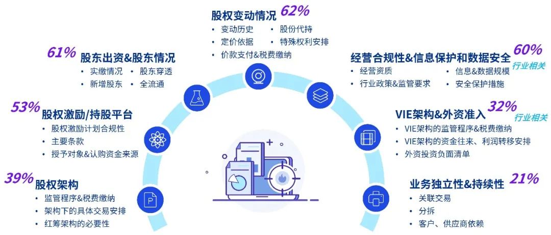 澳门正版免费全年资料，详细解答、构建解答解释落实