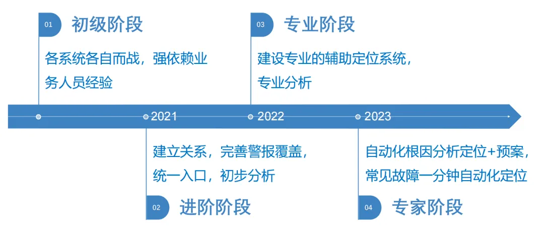 新澳天天开奖资料大全153期,警惕虚假宣传落实,深度解答解释落实