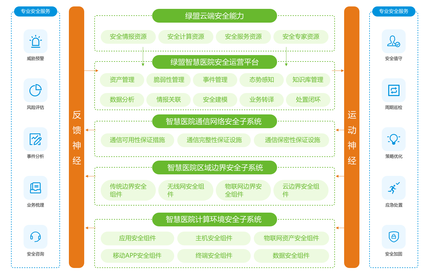 澳门一码一肖一拐一特详细解答、科学解答解释落实