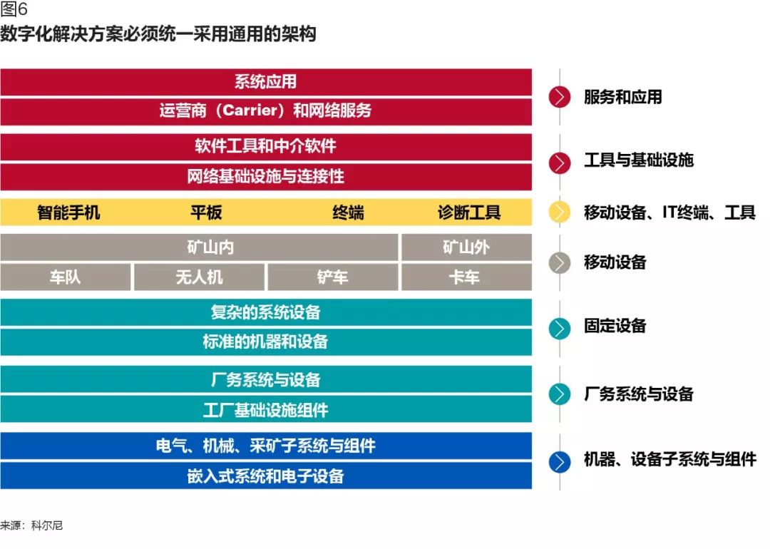 一肖一码一一肖一子善与警惕虚假宣传-全面释义、实时解答解释落实